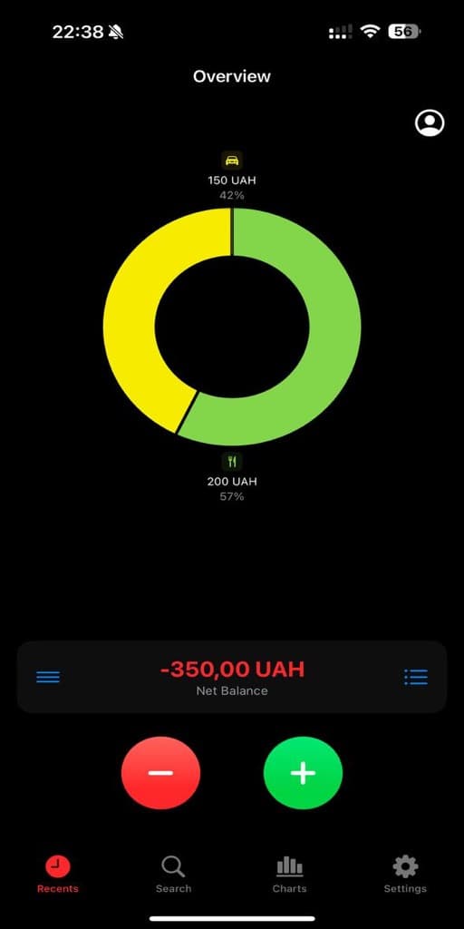Fundeer app - feature 1